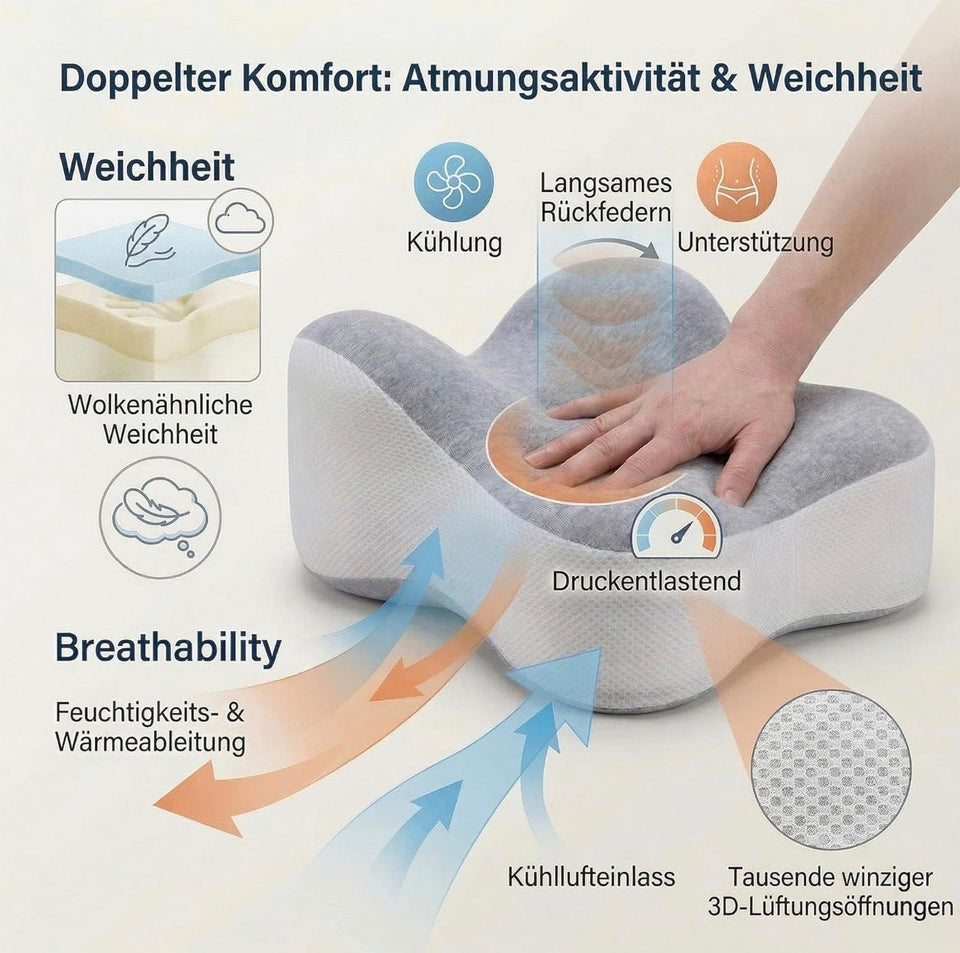 Bequemes Kniekissen für Seitenschläfer - Apexdirectstore